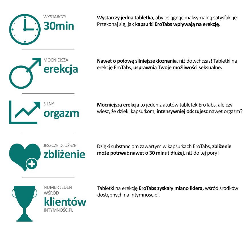 środki do wzbudzenia erekcji
